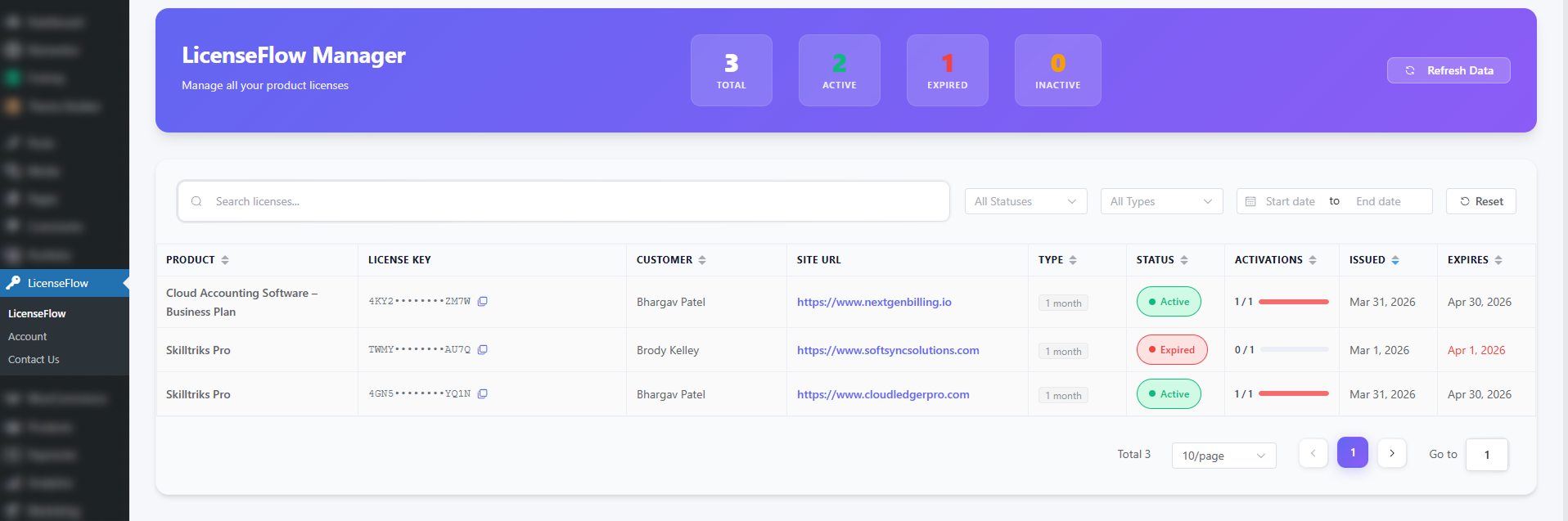 lfm-dashboard-overview