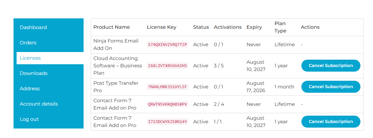 lfm-my-account-licenses